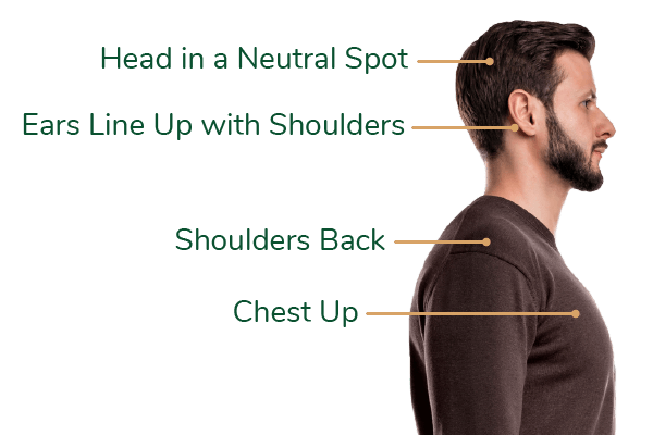 An image showing a neck pain relief exercise.