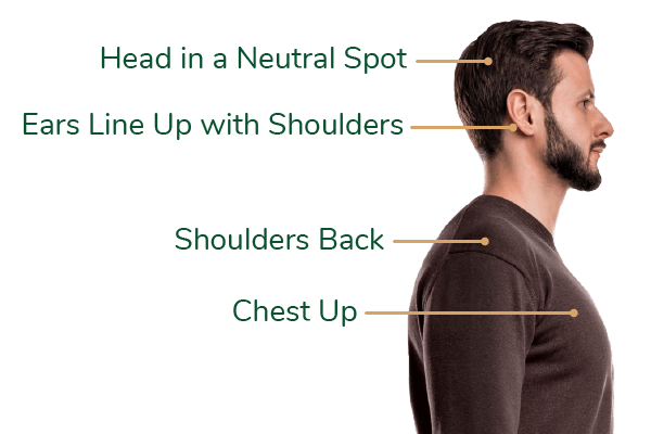 An image showing a neck pain relief exercise. 